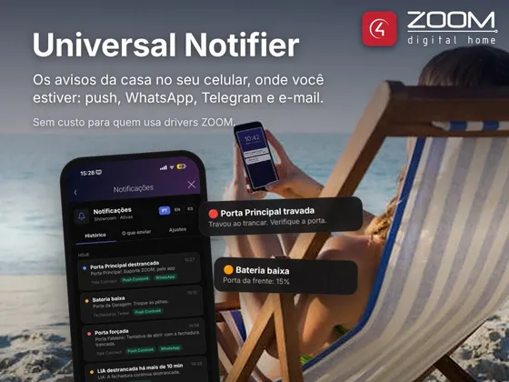 ZOOM Universal Notifier – driver Control4