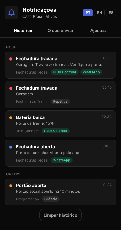 Histórico de notificações