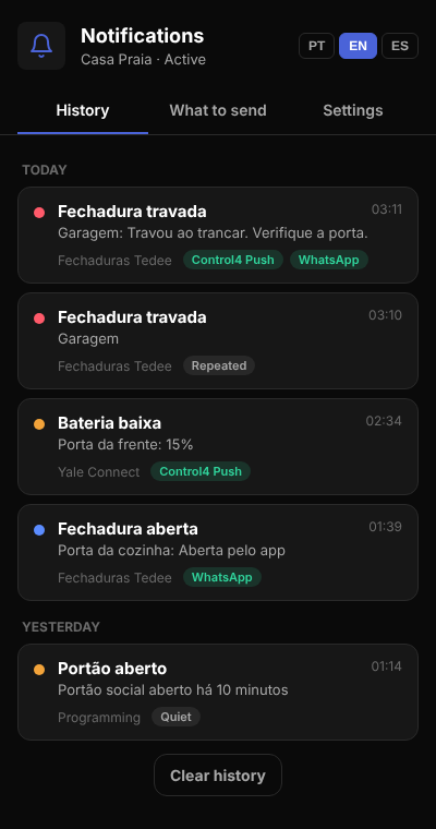 Notification history
